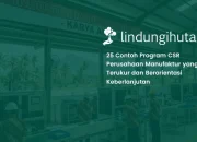 Download Ebook Program CSR Sektor Manufaktur 