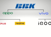 OPPO Dirumorkan Siapkan Unit Bisnis Baru, Realme dan OnePlus Bakal Digabung