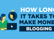 berapa-lama-untuk-mulai-menghasilkan-uang-dari-blog?-(2026)