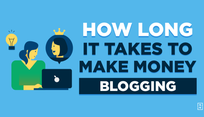Berapa Lama untuk Mulai Menghasilkan Uang dari Blog? (2026)