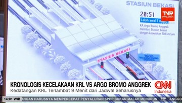 video:-kronologis-kecelakaan-krl-vs-argo-bromo-anggrek