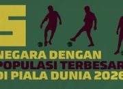infografis:-5-negara-dengan-populasi-terkecil-di-piala-dunia-2026
