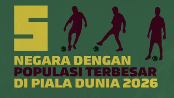 infografis:-5-negara-dengan-populasi-terkecil-di-piala-dunia-2026