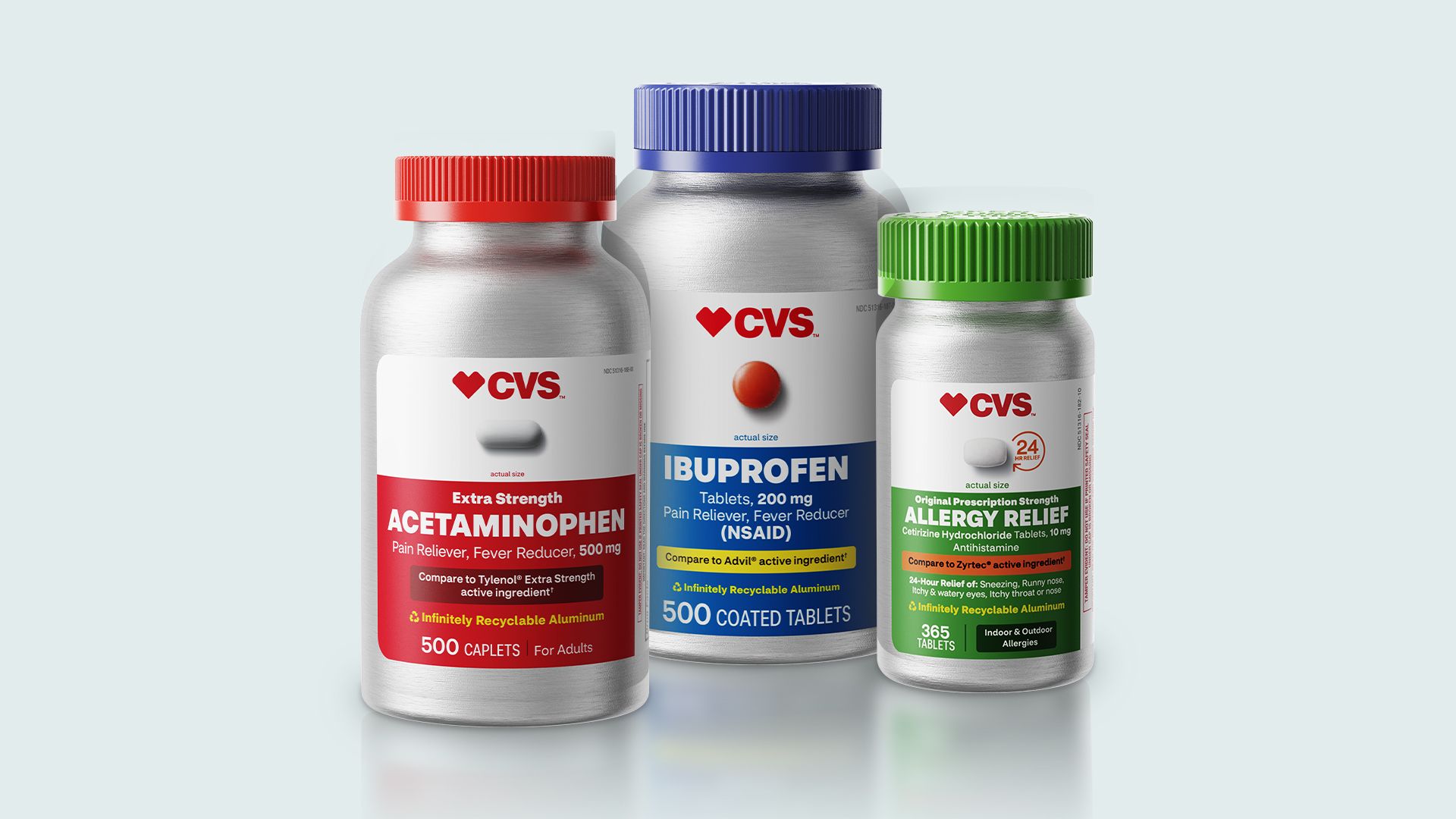 cvs-beralih-ke-botol-pil-aluminium