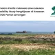 pt-spil-jalankan-feasibility-study-penghijauan-di-lamongan