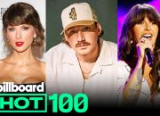 hitung-mundur-10-teratas-billboard-hot-100-untuk-4-juli-2026-|-berita-papan-iklan