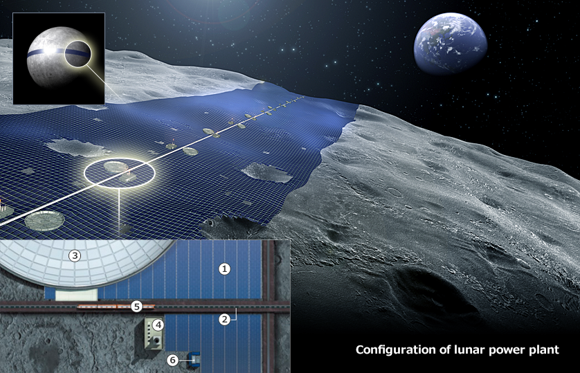 jepang-mau-pasang-panel-surya-di-bulan,-listriknya-akan-dikirim-ke-bumi