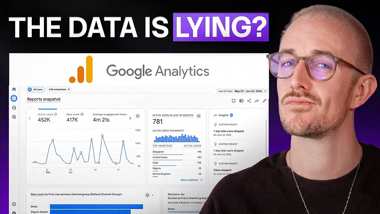 ulasan-cookiebot:-bagaimana-saya-memperbaiki-data-analytics-saya-yang-hilang-(2026)