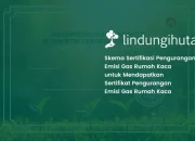 skema-sertifikasi-pengurangan-emisi-gas-rumah-kaca-indonesia