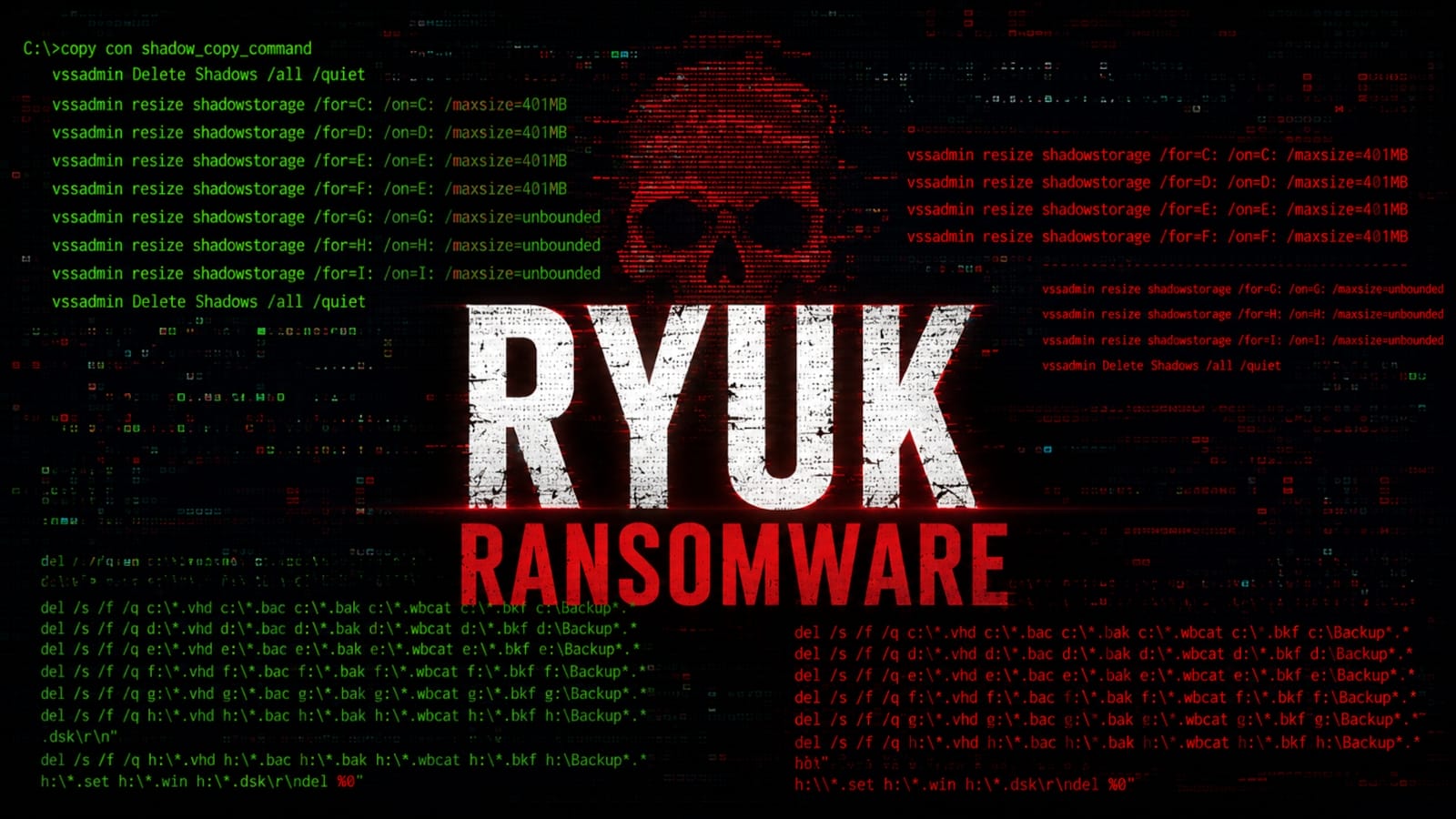 anggota-ransomware-ryuk-mengaku-bersalah-di-as,-menghadapi-hukuman-15-tahun-penjara