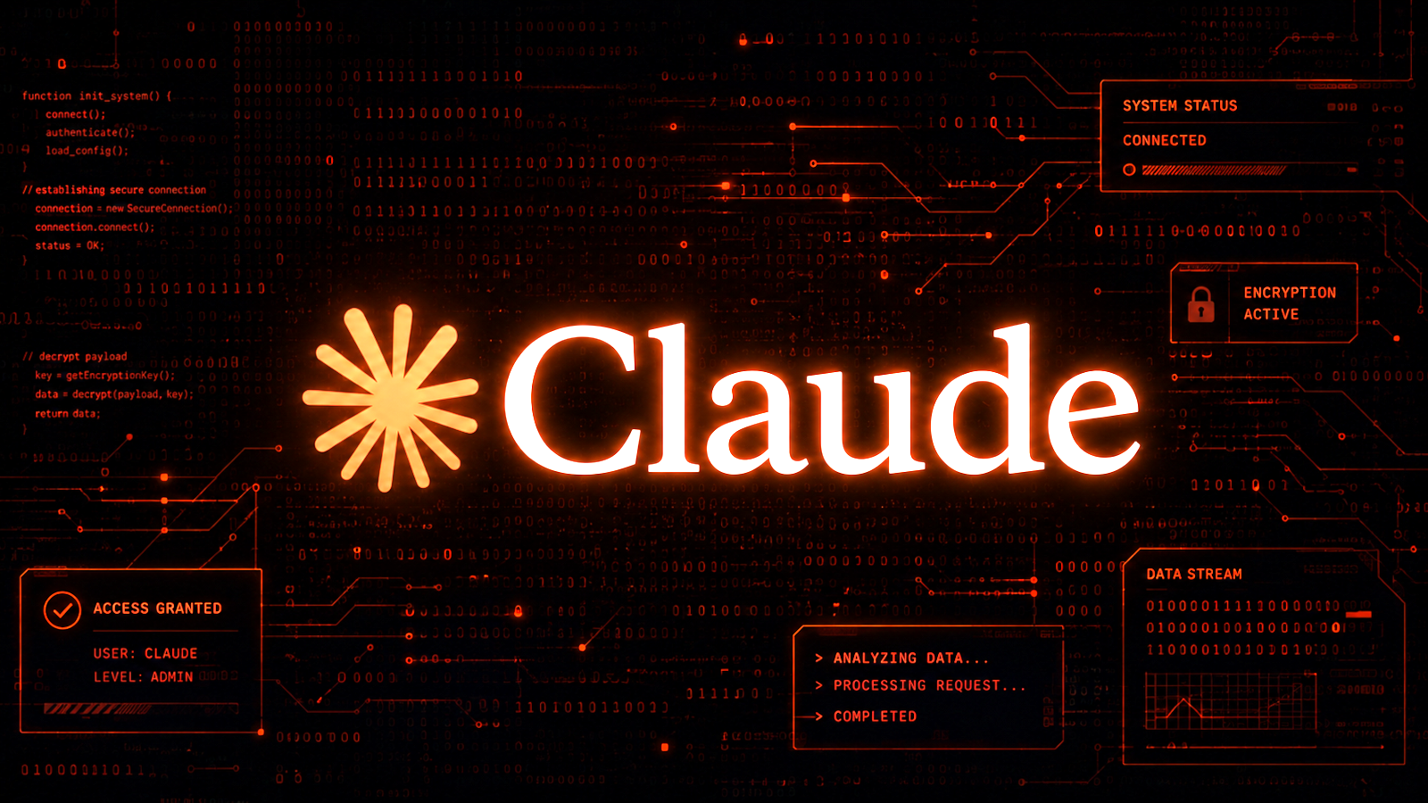 anthropic-confirms-claude-is-down-in-major-outage-affecting-multiple-services