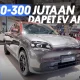 cari-mobil-ev-harga-rp200-300-jutaan-di-2026?-5-mobil-ini-layak-dilirik!