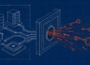 south-korean-startup-platform-breach-exposes-key-management-failures