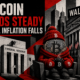 bitcoin-holds-steady-as-us.-inflation-falls