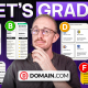 domain.com-review:-what-went-wrong-with-their-seo-and-traffic
