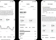 Threads updates profile analytics display