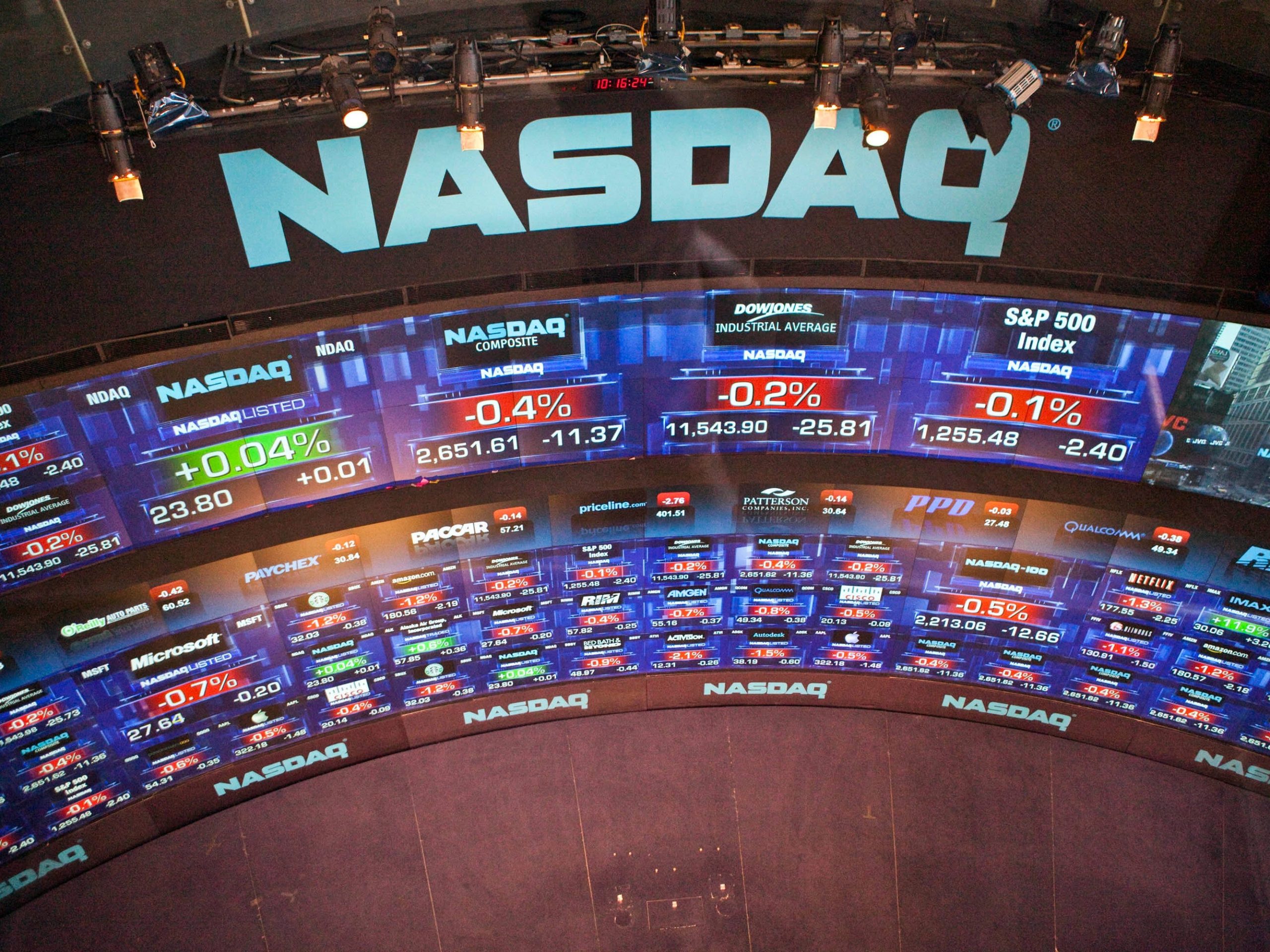 anthropic-has-chosen-the-nasdaq-for-its-ipo-listing
