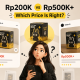 Kenapa Harga Blind Box yang Sama Bisa Beda? Ini yang Dicari Kolektor