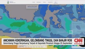 VIDEO: Ancaman Kekeringan, Gelombang Tinggi, dan Banjir Rob