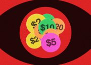 How to Beat Surveillance Pricing Before It Bleeds You Dry
