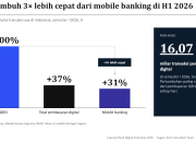 qris-tumbuh-3×-lebih-cepat-dari-mobile-banking,-dan-beban-sistem-bank-ikut-naik