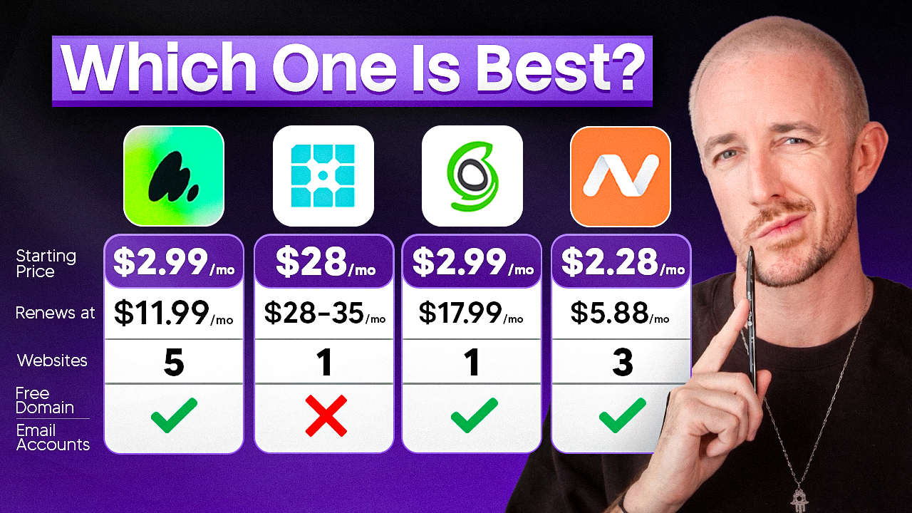 which-wordpress-host-is-actually-worth-it?-i-tested-4