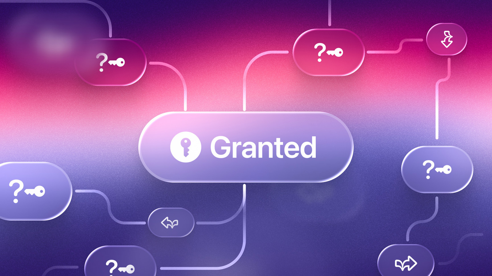 oauth-grants-pile-up-faster-than-you-can-review-them-here’s-how-to-keep-up.