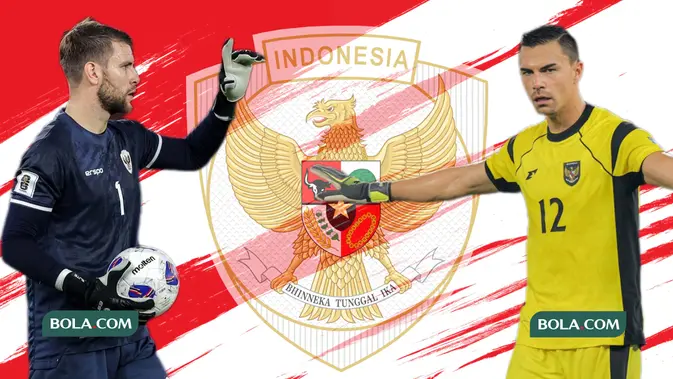 pengamat-ingatkan-timnas-indonesia-harus-siapkan-kiper-alternatif-untuk-piala-asia-2027