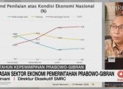 VIDEO: Kepuasan Sektor Ekonomi Pemerintahan Prabowo-Gibran